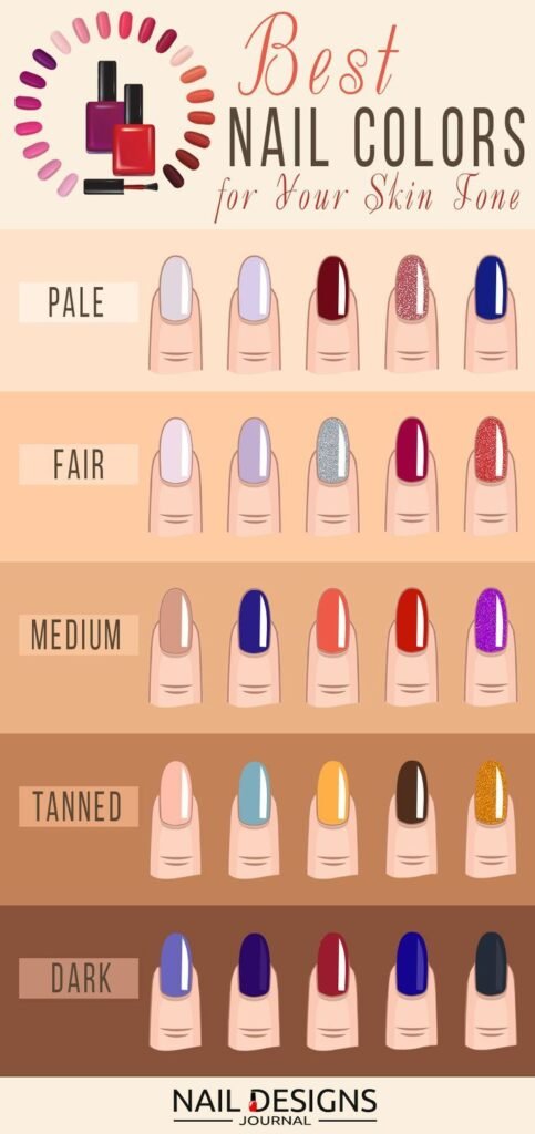 Nail Colors